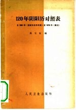 120年阴阳历对照表