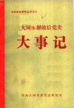 大同市解放后党史大事记  1986-1987