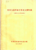 宜章人民革命斗争史大事年表  新民主主义革命时期