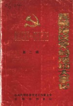 抚顺地区党的活动大事记  第2辑  1948．11-1956．12