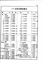 土木工程计算图表  第2编  数表