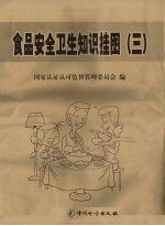 食品安全卫生知识挂图  3