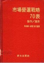 市场营运战略70表：制作与应用