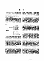 电机工程手册  试用本  第46篇  调节仪表