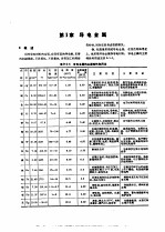 电机工程手册  第2卷  电工材料  第9篇  导电金属及电磁线