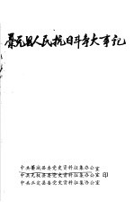 藁无县人民抗日斗争大事记  1940年8月-1945年11月