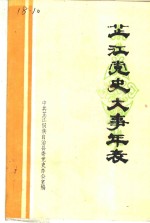 芷江党史大事年表  1921.7-1987.12