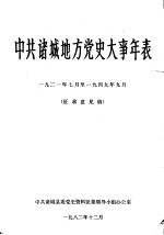 中共诸城地方党史大事年表  1921年7月至1949年9月  征求意见稿