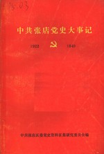 中共张店党史大事记  1922年10月至1949年9月