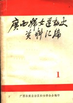 广西妇女运动史料  1925-1937  第1辑  史料综述