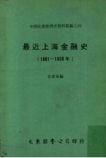 最近上海金融史  1881-1928