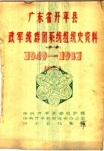 中国共产党广东省开平县组织史资料  1949-1987  组织史第2册