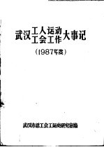 武汉工人运动工会工作大事记  1987年度