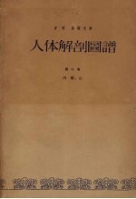 人体解剖图谱  第2卷  内脏、心