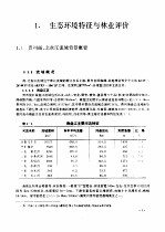 流域生态经济与防护林体系建设  贵州南、北盘江流域