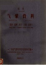 梅县气象资料（温度、湿度、降水、日照、风等）