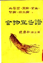 食物宜忌谱  血压高、胃病、贫血、肾病、糖尿病