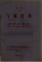 海口气象资料0447温度湿度降水日照风等