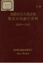 全国农村人民公计收益分配统计资料  1956-1980