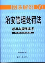 图表解说治安管理处罚法适用与操作实务  认定量罚标准与证据规格