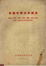 各国专利分类简表包括苏联美国英国西德法国国际日本加拿大八种专利分类法