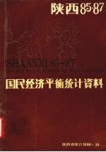 陕西省国民经济平衡统计资料  1985-1987