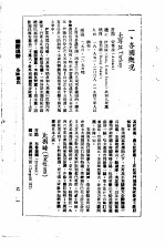 1948年手册  第2编  国际现势