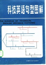 科技英语句型图解