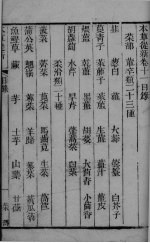 本草从新  卷11-12