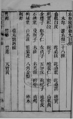 本草从新  卷9-10