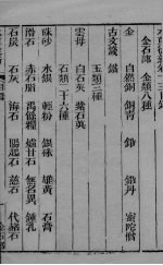 本草从新  卷13-15