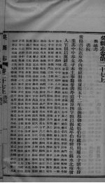 吴县志  卷27上-卷29下