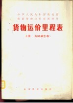 中华人民共和国铁道部铁路货物运价规则附件  货物运价里程表  上