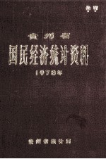 贵州省国民经济统计资料  1978年