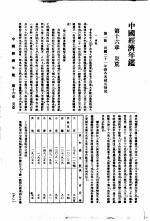 中国经济年鉴  1934  第16章  灾荒