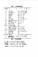 袖珍  工程手册  四订版  第7篇电子电信工程