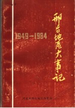 邢台地区大事记  1949-1984