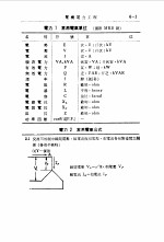 袖珍  工程手册  四订版  第6篇电机电力工程