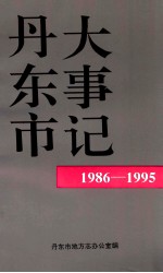 丹东市大事记  1986-1995