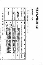 中国经济年鉴  第3编  第11章  灾荒