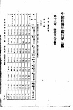 中国经济年鉴  第3编  第11章  物价及生活费