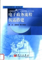 电子政务流程按需搭建