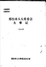 邢台市人大常委会大事记  1996年