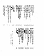 新华社新闻稿  1955年6月18日