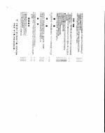 新华社新闻稿  1955年8月1日