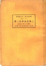 上海法政学院一览