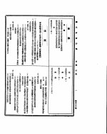 国民政府公报  第538号  民国三十二年九月十七日