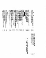 新华社新闻稿  1955年5月15日