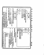 国民政府公报  第519号  民国三十二年八月四日