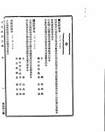 国民政府公报  第446号  民国三十二年二月十五日